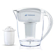 Twinklewave Alkaline Water Pitcher Filter